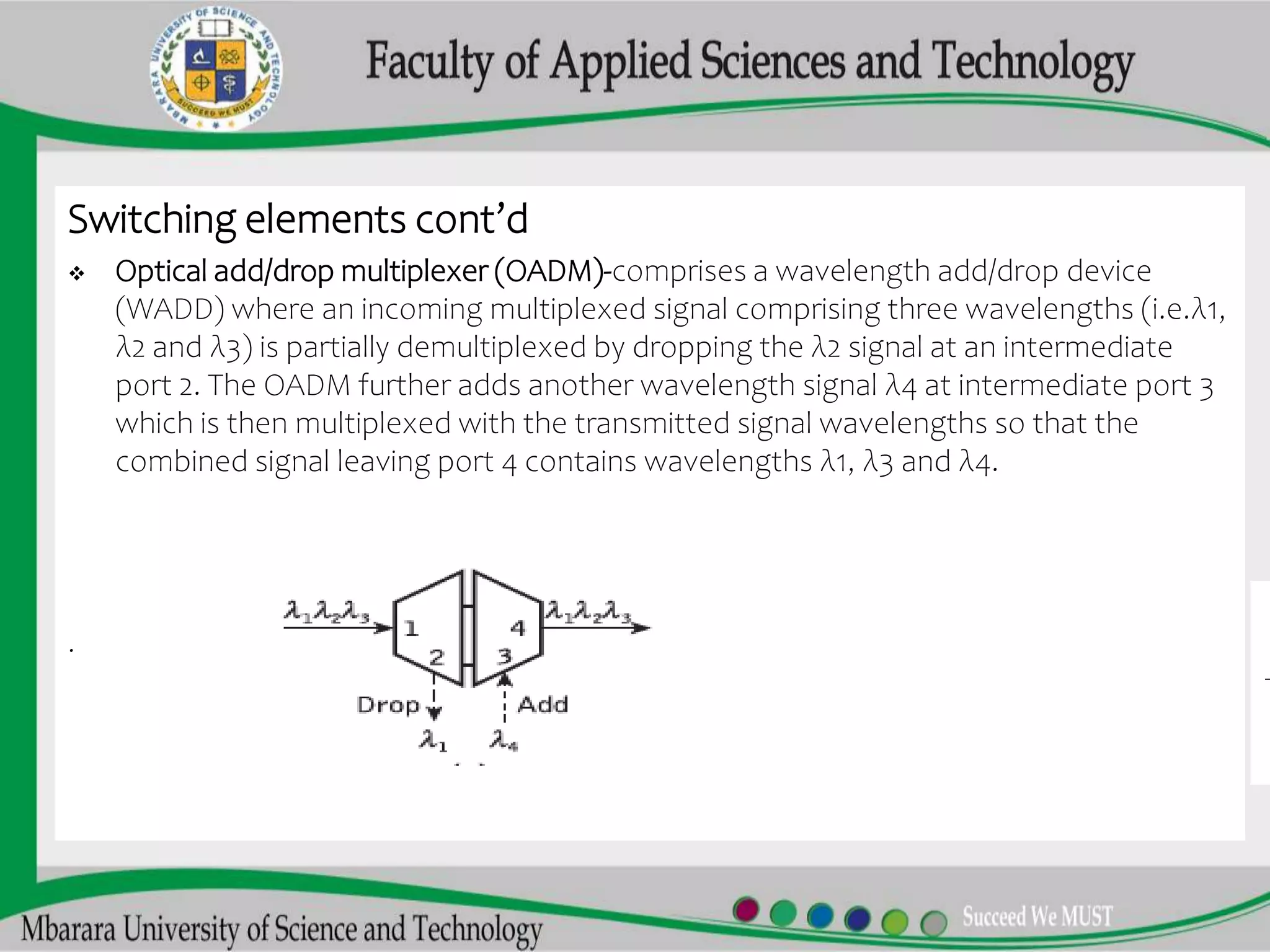 Switching elements cont’d
 Optical add/drop multiplexer (OADM)-comprises a wavelength add/drop device
(WADD) where an incoming multiplexed signal comprising three wavelengths (i.e.λ1,
λ2 and λ3) is partially demultiplexed by dropping the λ2 signal at an intermediate
port 2. The OADM further adds another wavelength signal λ4 at intermediate port 3
which is then multiplexed with the transmitted signal wavelengths so that the
combined signal leaving port 4 contains wavelengths λ1, λ3 and λ4.
.
 