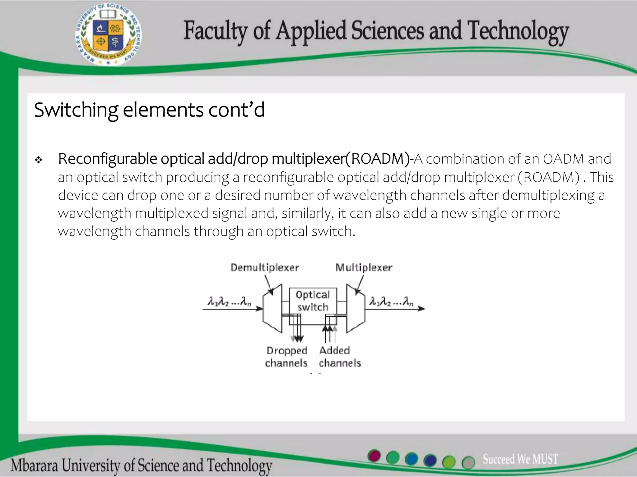 Switching elements cont’d
 Reconfigurable optical add/drop multiplexer(ROADM)-A combination of an OADM and
an optical switch producing a reconfigurable optical add/drop multiplexer (ROADM) . This
device can drop one or a desired number of wavelength channels after demultiplexing a
wavelength multiplexed signal and, similarly, it can also add a new single or more
wavelength channels through an optical switch.
 