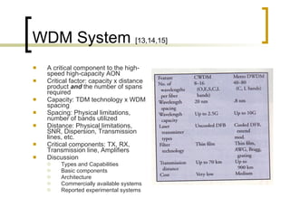 WDM System  [13,14,15] A critical component to the high-speed high-capacity AON Critical factor: capacity x distance product  and  the number of spans required Capacity: TDM technology x WDM spacing  Spacing: Physical limitations, number of bands utilized Distance: Physical limitations, SNR, Dispersion, Transmission lines, etc. Critical components: TX, RX, Transmission line, Amplifiers Discussion  Types and Capabilities Basic components Architecture  Commercially available systems Reported experimental systems 