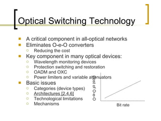 Optical Switching Technology  A critical component in all-optical networks Eliminates O-e-O converters  Reducing the cost  Key component in many optical devices: Wavelength monitoring devices  Protection switching and restoration  OADM and OXC Power limiters and variable attenuators Basic issues Categories (device types) Architectures [2,4,6] Technological limitations Mechanisms Bit rate Cost of O-e-O 