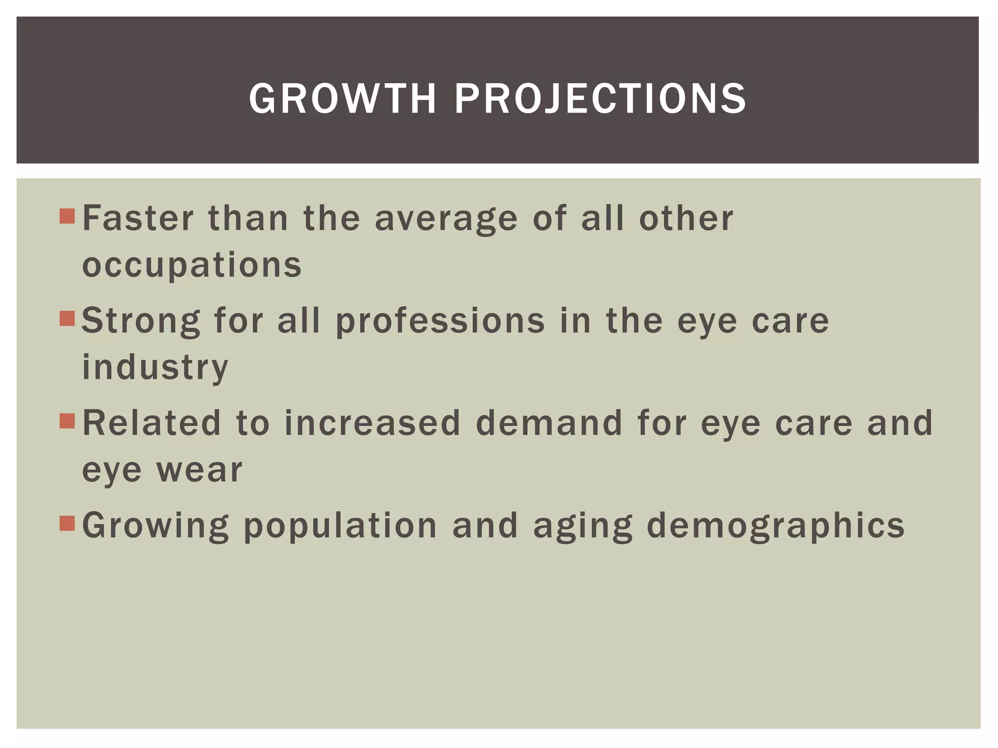 Faster than the average of all other occupations 
Strong for all professions in the eye care industry 
Related to increased demand for eye care and eye wear 
Growing population and aging demographics 
GROWTH PROJECTIONS  
