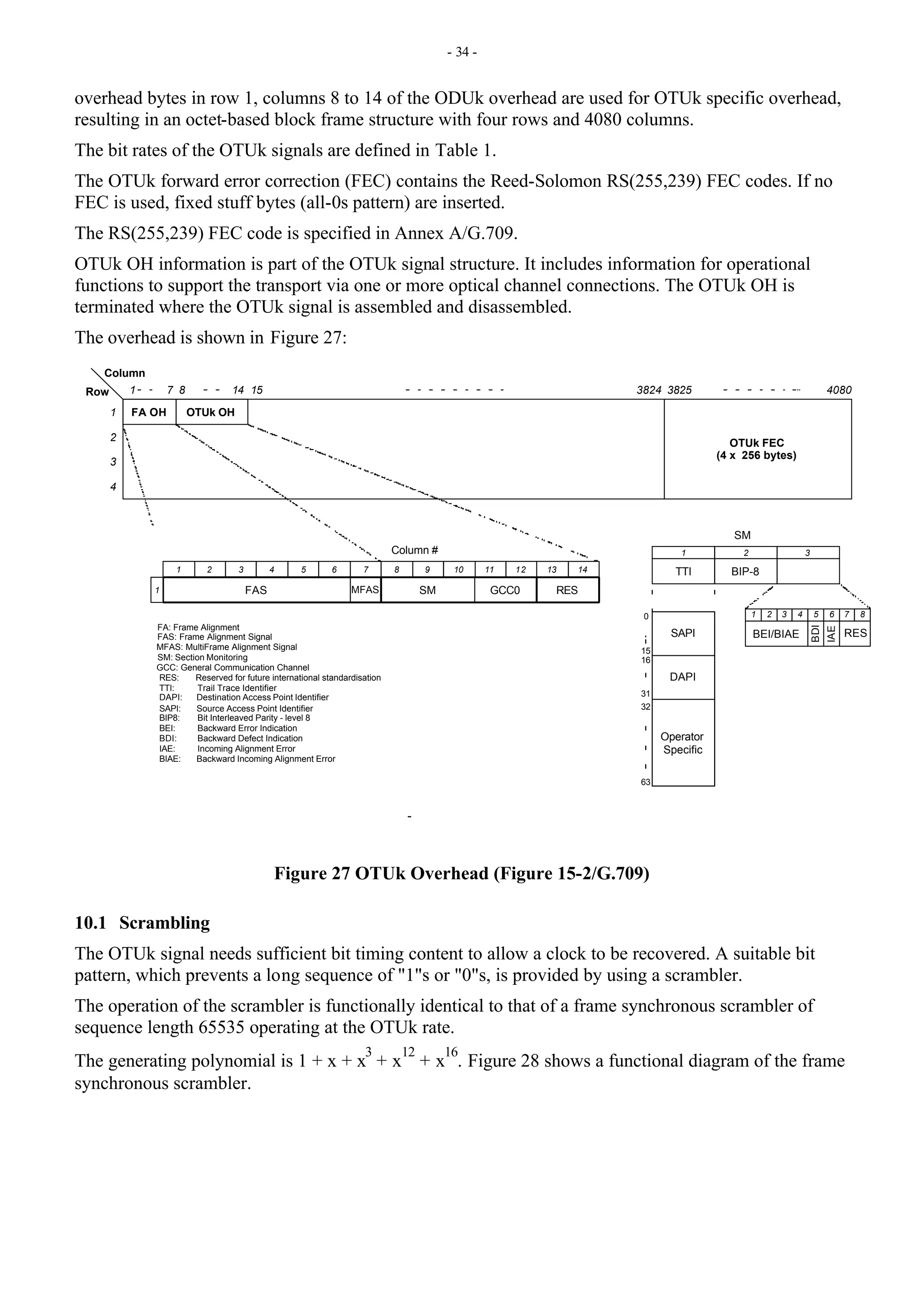 - 34 -
overhead bytes in row 1, columns 8 to 14 of the ODUk overhead are used for OTUk specific overhead,
resulting in an octet-based block frame structure with four rows and 4080 columns.
The bit rates of the OTUk signals are defined in Table 1.
The OTUk forward error correction (FEC) contains the Reed-Solomon RS(255,239) FEC codes. If no
FEC is used, fixed stuff bytes (all-0s pattern) are inserted.
The RS(255,239) FEC code is specified in Annex A/G.709.
OTUk OH information is part of the OTUk signal structure. It includes information for operational
functions to support the transport via one or more optical channel connections. The OTUk OH is
terminated where the OTUk signal is assembled and disassembled.
The overhead is shown in Figure 27:
TTI BIP-8
BEI/BIAE
BDI
RES
1 2 3 4 5 6 7 8
1 2 3
SM
1
2
3
4
1 14 15 3824
Row
Column
OTUk OH
3825 4080
OTUk FEC
(4 x 256 bytes)
FA: Frame Alignment
FAS: Frame Alignment Signal
MFAS: MultiFrame Alignment Signal
SM: Section Monitoring
GCC: General Communication Channel
RES: Reserved for future international standardisation
TTI: Trail Trace Identifier
DAPI: Destination Access Point Identifier
SAPI: Source Access Point Identifier
BIP8: Bit Interleaved Parity - level 8
BEI: Backward Error Indication
BDI: Backward Defect Indication
IAE: Incoming Alignment Error
BIAE: Backward Incoming Alignment Error
1
1 2 3 4 5 6 7 8
FAS
Column #
MFAS SM
9 10 11 12 13 14
RES
GCC0
IAE
FA OH
7 8
63
32
0
15
16
31
SAPI
DAPI
Operator
Specific
-
Figure 27 OTUk Overhead (Figure 15-2/G.709)
10.1 Scrambling
The OTUk signal needs sufficient bit timing content to allow a clock to be recovered. A suitable bit
pattern, which prevents a long sequence of "1"s or "0"s, is provided by using a scrambler.
The operation of the scrambler is functionally identical to that of a frame synchronous scrambler of
sequence length 65535 operating at the OTUk rate.
The generating polynomial is 1 + x + x
3
+ x
12
+ x
16
. Figure 28 shows a functional diagram of the frame
synchronous scrambler.
 