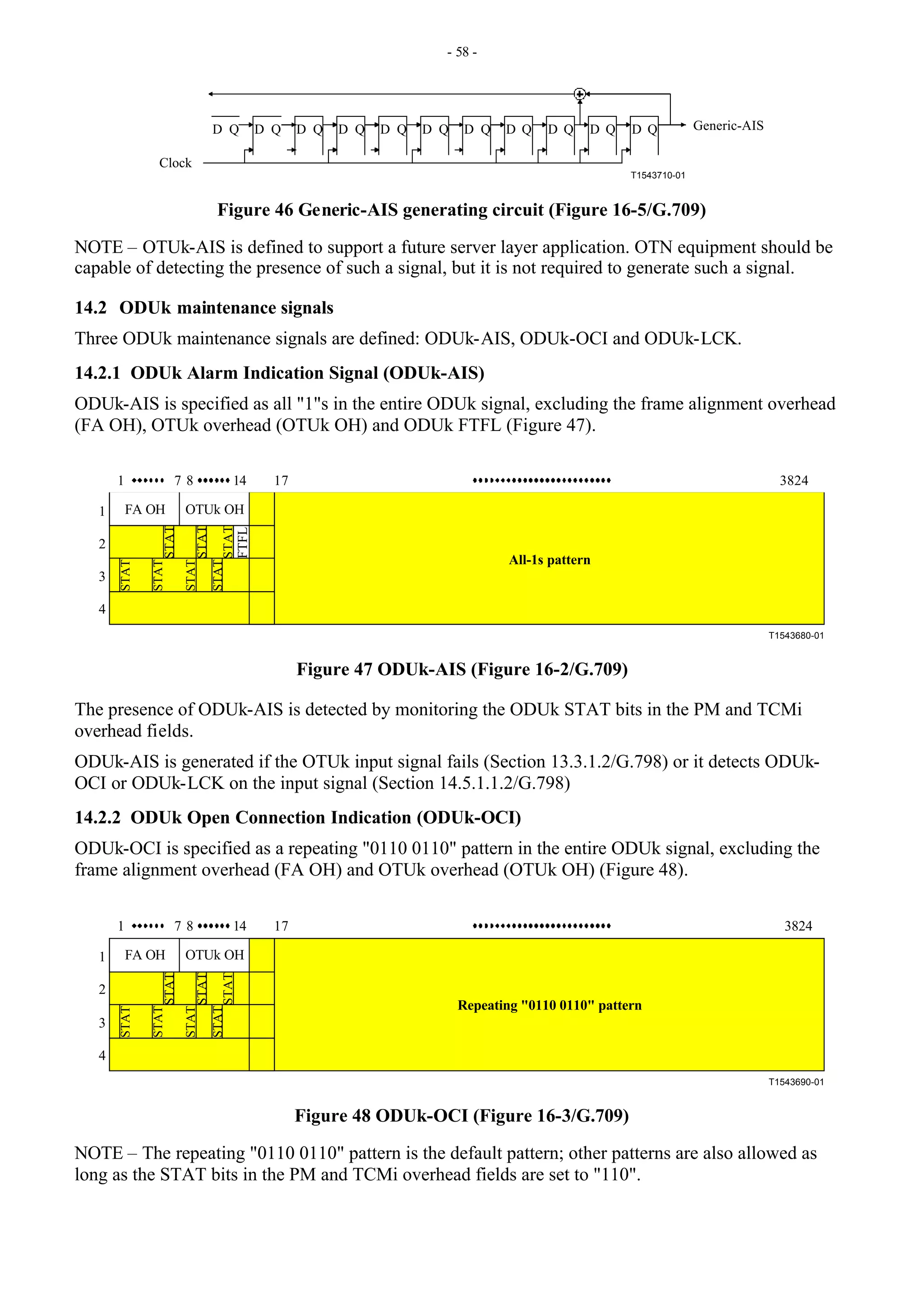 - 58 -
T1543710-01
D Q D Q D Q D Q D Q D Q D Q D Q D Q D Q D Q Generic-AIS
Clock
Figure 46 Generic-AIS generating circuit (Figure 16-5/G.709)
NOTE – OTUk-AIS is defined to support a future server layer application. OTN equipment should be
capable of detecting the presence of such a signal, but it is not required to generate such a signal.
14.2 ODUk maintenance signals
Three ODUk maintenance signals are defined: ODUk-AIS, ODUk-OCI and ODUk-LCK.
14.2.1 ODUk Alarm Indication Signal (ODUk-AIS)
ODUk-AIS is specified as all "1"s in the entire ODUk signal, excluding the frame alignment overhead
(FA OH), OTUk overhead (OTUk OH) and ODUk FTFL (Figure 47).
T1543680-01
1
2
3
4
1 17 3824
8 14
FTFL
FA OH OTUk OH
STAT
STAT
STAT
STAT
STAT
STAT
STAT
7
All-1s pattern
Figure 47 ODUk-AIS (Figure 16-2/G.709)
The presence of ODUk-AIS is detected by monitoring the ODUk STAT bits in the PM and TCMi
overhead fields.
ODUk-AIS is generated if the OTUk input signal fails (Section 13.3.1.2/G.798) or it detects ODUk-
OCI or ODUk-LCK on the input signal (Section 14.5.1.1.2/G.798)
14.2.2 ODUk Open Connection Indication (ODUk-OCI)
ODUk-OCI is specified as a repeating "0110 0110" pattern in the entire ODUk signal, excluding the
frame alignment overhead (FA OH) and OTUk overhead (OTUk OH) (Figure 48).
T1543690-01
1
2
3
4
1 17 3824
8 14
FA OH OTUk OH
STAT
STAT
STAT
STAT
STAT
STAT
STAT
7
Repeating "0110 0110" pattern
Figure 48 ODUk-OCI (Figure 16-3/G.709)
NOTE – The repeating "0110 0110" pattern is the default pattern; other patterns are also allowed as
long as the STAT bits in the PM and TCMi overhead fields are set to "110".
 