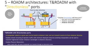WSS
…
l1 ln
WSS
WSS-based
Tunable Demux
From/to other directions
WSS-based
Tunable Mux
• T&ROADM with Directionless ports
­ A transponder cabled to a given port can be tuned to whatever color, and can transmit/receive to/from whatever direction
­ Enables remote rerouting of dynamic traffic with minimum deployed resources (existing transponders can be used to
transmit/regenerate/recolor whatever wavelength in whatever direction)
­ Enables Photonic Restoration:
­ when a path fails, the same transponder can transmit through an alternative route
“Colorless Directionless add/drop ports”
• Each port can be associated to:
• whatever wavelength
• whatever direction
Since
1830PSS
R3.6
Colorless
Directionless
5 – ROADM architectures: T&ROADM with
“Directionless” ports
 