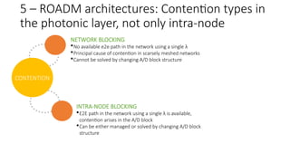 NETWORK BLOCKING
No available e2e path in the network using a single λ
Principal cause of contention in scarsely meshed networks
Cannot be solved by changing A/D block structure
CONTENTION
INTRA-NODE BLOCKING
E2E path in the network using a single λ is available,
contention arises in the A/D block
Can be either managed or solved by changing A/D block
structure
5 – ROADM architectures: Contention types in
the photonic layer, not only intra-node
 