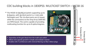 To
Amps
(D1-4)
To
Amps
(D5-8)
16x
OT
 The MCS8-16 (MultiCast Switch supporting up to
8-degrees, with 16 client ports) is a 1-slot wide
full height card. The 16-client ports are LC-based,
while the connections to the Amp Array (AAR-8A)
are MPO-based. The card is capable of providing
multicasting function for up to 8-optical degrees.
 Separation of the gain block from the multi-cast switch
 Allows A/D capacity growth in simple and modular manner
 Enables CDC-F architecture with minimal fibering via fiber ribbon plugs
CDC building blocks in 1830PSS: MULTICAST SWITCH – MCS8-16
 