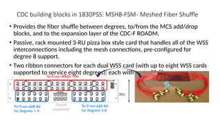 • Provides the fiber shuffle between degrees, to/from the MCS add/drop
blocks, and to the expansion layer of the CDC-F ROADM.
• Passive, rack mounted 3-RU pizza box style card that handles all of the WSS
interconnections including the mesh connections, pre-configured for
degree 8 support.
• Two ribbon connectors for each dual WSS card (with up to eight WSS cards
supported to service eight degrees); each with up to 20 fibers.
3RU
To/From WR20-TFM
To/From AAR-8A
for Degrees 1-4
To/From AAR-8A
for Degrees 5-8
Future
expansion
CDC building blocks in 1830PSS: MSH8-FSM- Meshed Fiber Shuffle
 