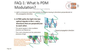 FAQ-1: What Is PDM
Modulation?
1. Light is a transverse wave that consists of photons moving in directions perpendicular to
the propagation direction.
t
Signal propagation direction
Photon
oscillation
direction
2. A PBS splits the light into two
optical signals in the x and y
directions that are perpendicular
to each other.
• The optical signals in other oscillation
directions are filtered out.
• The x and y directions are two polarization
directions of light.
Polarization division multiplexing
Theoretically, a light wave can be
split into N polarization directions to
achieve ultra-high-speed
communication, but signals in the N
polarization directions are hard to
modulate and demodulate.
Page 39
 