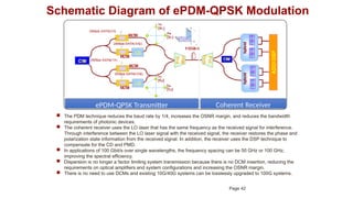 ePDM-QPSK Transmitter Coherent Receiver
Schematic Diagram of ePDM-QPSK Modulation
 The PDM technique reduces the baud rate by 1/4, increases the OSNR margin, and reduces the bandwidth
requirements of photonic devices.
 The coherent receiver uses the LO laser that has the same frequency as the received signal for interference.
Through interference between the LO laser signal with the received signal, the receiver restores the phase and
polarization state information from the received signal. In addition, the receiver uses the DSP technique to
compensate for the CD and PMD.
 In applications of 100 Gbit/s over single wavelengths, the frequency spacing can be 50 GHz or 100 GHz,
improving the spectral efficiency.
 Dispersion is no longer a factor limiting system transmission because there is no DCM insertion, reducing the
requirements on optical amplifiers and system configurations and increasing the OSNR margin.
 There is no need to use DCMs and existing 10G/40G systems can be losslessly upgraded to 100G systems.
Page 42
 