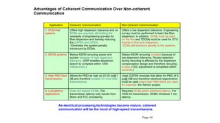 Advantages of Coherent Communication Over Non-coherent
Communication
Application Coherent Communication Non-coherent Communication
1. DCM-free
systems
Offers high dispersion tolerance and no
DCMs are required, eliminating the
necessity of engineering surveys for
fiber dispersion and thereby reducing
the CAPEX and OPEX.
Eliminates the system penalty
introduced by DCMs.
Offers a low dispersion tolerance. Engineering
survey must be performed to learn the fiber
dispersion. In addition, DCMs must be used
on the line and TDCMs must be used for OTU
boards to fine-tune dispersion.
DCMs will introduce penalty to the systems.
2. ASON systems Makes ASON rerouting easier and
quicker because of high dispersion
tolerance. (DSP enables dispersion
search to complete within 1000
milliseconds.)
Makes ASON rerouting complex because of
low dispersion tolerance. Routes selection
during rerouting is affected by the dispersion
compensation design and therefore rerouting
is slow. (TDC adjustment is completed within
seconds.)
3. High PMD fiber
transmissions
Allows for PMD as high as 25-30 ps@1
dB and therefore suitable for most fiber
transmissions.
Uses DQPSK modules that allow for PMD of 6
ps@1dB and therefore electrical regenerators
must be used when high PMD fibers are used,
for example, the Telmex project.
4. Low-latency
applications
Does not require DCMs. The
transmission latency only results from
fibers and FEC processing.
Requires DCMs which introduce latency. For
1000 km transmission, DCMs introduce 1 ms
latency.
As electrical processing technologies become mature, coherent
communication will be the trend of high-speed transmissions.
Page 44
 