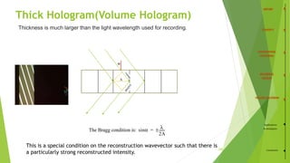 Thick Hologram(Volume Hologram)
This is a special condition on the reconstruction wavevector such that there is
a particularly strong reconstructed intensity.
Applications
&Simulation
Conclusion
Thickness is much larger than the light wavelength used for recording.
/35
 