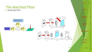 22
 1.Matched Filter (MF)
 Vanderlugt Filter
The Matched Filter
 Vanderlugt Filter
/35 Conclusion
 