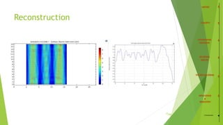 27
Reconstruction
/35 Conclusion
 