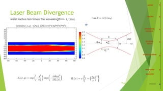 29
Laser Beam Divergence
waist radius ten times the wavelength=>
/35 Conclusion
 