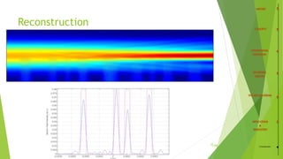 32
Reconstruction
/35 Conclusion
 