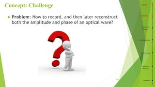 Concept: Challenge
4
 Problem: How to record, and then later reconstruct
both the amplitude and phase of an optical wave?
Conventional
Holograms
RecordingMedium
VolumeHologram
Applications
&Simulation
Conclusion/35
 