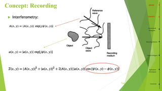 Concept: Recording
4
 Interferometry:
Conventional
Holograms
RecordingMedium
VolumeHologram
Applications
&Simulation
Conclusion/35
 