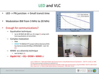 LED and VLC
• LED -> PN junction -> Small transit time
• Modulation BW from 3 MHz to 20 MHz
• Enough for communications?
–...