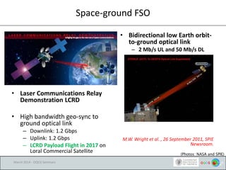 Space-ground FSO
• Laser Communications Relay
Demonstration LCRD
• High bandwidth geo-sync to
ground optical link
– Downlink: 1.2 Gbps
– Uplink: 1.2 Gbps
– LCRD Payload Flight in 2017 on
Loral Commercial Satellite
• Bidirectional low Earth orbit-
to-ground optical link
– 2 Mb/s UL and 50 Mb/s DL
M.W. Wright et al. , 26 September 2011, SPIE
Newsroom.
(Photos: NASA and SPIE)
March 2014 - OQCG Seminars
 