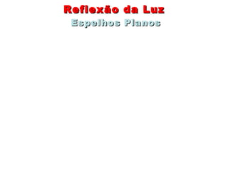 Reflexão da Luz  Espelhos Planos 