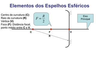 Elementos dos Espelhos Esféricos Eixo Principal Centro de curvatura  (C) :  Raio de curvatura  (R)   Vértice  (V) Foco  (F) : Distância focal, ponto médio entre  C  e  V. C F V R 