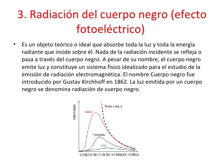 Radiante Que Refleja O Emite Mucha Luz