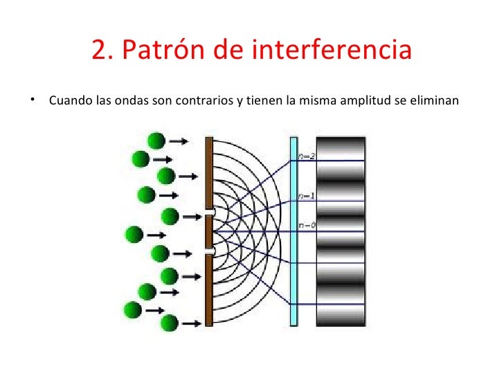 Radiante Que Refleja O Emite Mucha Luz