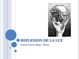 REFLEXIÓN DE LA LUZ Loreto Castro Rojas - Física 