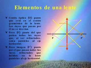 Elementos de una lente Centro óptico (O): punto que está en el centro geométrico de la lente. Los rayos que pasan por él no se desvían Foco (F): punto del que parten todos los rayos que, al ser refractados, salen paralelos al eje horizontal. Foco imagen (F’): punto por el que pasan todos los rayos refractados que inciden en la lente paralelos al eje horizontal. F F’ 