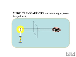 MEIOS TRANSPARENTES  - A luz consegue passar integralmente  