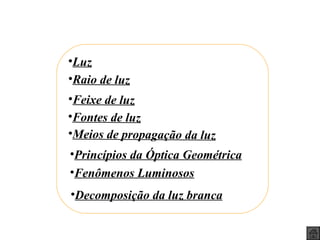 Fontes de luz Feixe de luz Luz Meios de propagação da luz Raio de luz Princípios da Óptica Geométrica Fenômenos Luminosos Decomposição da luz branca 