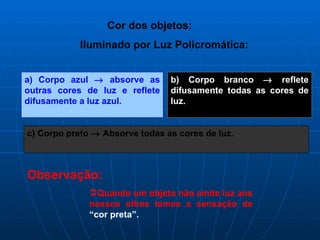 Cor dos objetos: a) Corpo azul    absorve as outras cores de luz e reflete difusamente a luz azul. b) Corpo branco    reflete difusamente todas as cores de luz. c) Corpo preto    Absorve todas as cores de luz.  Observaç ão : Quando um objeto não emite luz aos nossos olhos temos a sensação de  “cor preta”. Iluminado por Luz Policromática: 