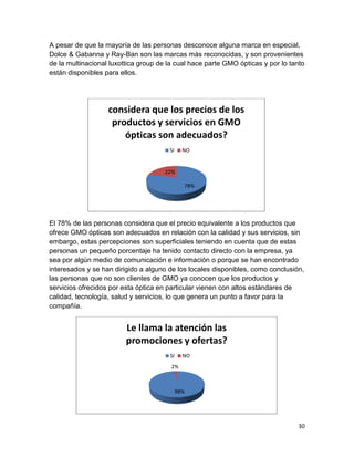 A pesar de que la mayoría de las personas desconoce alguna marca en especial,
Dolce & Gabanna y Ray-Ban son las marcas más reconocidas, y son provenientes
de la multinacional luxottica group de la cual hace parte GMO ópticas y por lo tanto
están disponibles para ellos.

considera que los precios de los
productos y servicios en GMO
ópticas son adecuados?
SI

NO

22%
78%

El 78% de las personas considera que el precio equivalente a los productos que
ofrece GMO ópticas son adecuados en relación con la calidad y sus servicios, sin
embargo, estas percepciones son superficiales teniendo en cuenta que de estas
personas un pequeño porcentaje ha tenido contacto directo con la empresa, ya
sea por algún medio de comunicación e información o porque se han encontrado
interesados y se han dirigido a alguno de los locales disponibles, como conclusión,
las personas que no son clientes de GMO ya conocen que los productos y
servicios ofrecidos por esta óptica en particular vienen con altos estándares de
calidad, tecnología, salud y servicios, lo que genera un punto a favor para la
compañía.

Le llama la atención las
promociones y ofertas?
SI

NO

2%

98%

30

 