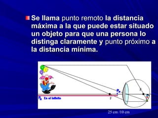 Se llamaSe llama punto remotopunto remoto la distanciala distancia
máxima a la que puede estar situadomáxima a la que puede estar situado
un objeto para que una persona loun objeto para que una persona lo
distinga claramente ydistinga claramente y punto próximopunto próximo aa
la distancia mínima.la distancia mínima.
25 cm /10 cm
 