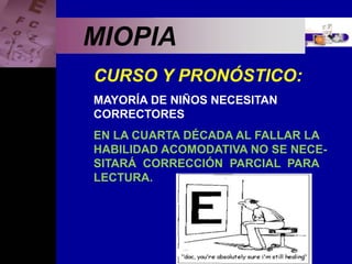 Enfermedades Oculares
MIOPIA
CURSO Y PRONÓSTICO:
MAYORÍA DE NIÑOS NECESITAN
CORRECTORES
EN LA CUARTA DÉCADA AL FALLAR LA
HABILIDAD ACOMODATIVA NO SE NECE-
SITARÁ CORRECCIÓN PARCIAL PARA
LECTURA.
 