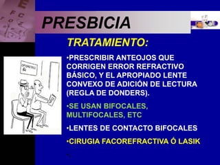 Enfermedades Oculares
PRESBICIA
TRATAMIENTO:
•PRESCRIBIR ANTEOJOS QUE
CORRIGEN ERROR REFRACTIVO
BÁSICO, Y EL APROPIADO LENTE
CONVEXO DE ADICIÓN DE LECTURA
(REGLA DE DONDERS).
•SE USAN BIFOCALES,
MULTIFOCALES, ETC
•LENTES DE CONTACTO BIFOCALES
•CIRUGIA FACOREFRACTIVA Ó LASIK
•.
 