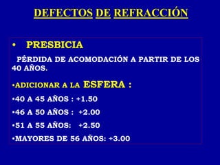 DEFECTOS DE REFRACCIÓN
• PRESBICIA
PÉRDIDA DE ACOMODACIÓN A PARTIR DE LOS
40 AÑOS.
•ADICIONAR A LA ESFERA :
•40 A 45 AÑOS : +1.50
•46 A 50 AÑOS : +2.00
•51 A 55 AÑOS: +2.50
•MAYORES DE 56 AÑOS: +3.00
 