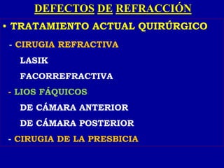 DEFECTOS DE REFRACCIÓN
• TRATAMIENTO ACTUAL QUIRÚRGICO
- CIRUGIA REFRACTIVA
LASIK
FACORREFRACTIVA
- LIOS FÁQUICOS
DE CÁMARA ANTERIOR
DE CÁMARA POSTERIOR
- CIRUGIA DE LA PRESBICIA
 