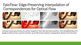 EpicFlow: Edge-Preserving Interpolation of
Correspondences for Optical Flow
(a-b) two consecutive frames; (c) contour response C from SED; (d) match positions from DeepMatching; (e-f)
geodesic distance from a pixel to all others. (g-h) 100 nearest matches using geodesic distance from the pixel.
 