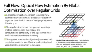Full Flow: Optical Flow Estimation By Global
Optimization over Regular Grids
A global optimization approach to optical flow
estimation which optimizes a classical optical flow
objective over the full space of mappings between
discrete grids.
The regular structure of the space of mappings
enables optimizations that reduce the
computational complexity of the algorithm’s inner
loop and support efficient matching.
The approach treats the objective (data term and
regularization term) as a Markov random field and
uses discrete optimization techniques.
Optical flow over regular grids. Each pixel p in
I1 is spatially connected to its four neighbors
in I1 and temporally connected to (2ς + 1)2
pixels in I2. Ω → [−ς, ς]2 be a flow field.
 