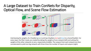 A Large Dataset to Train ConNets for Disparity,
Optical Flow, and Scene Flow Estimation
Interleaving the weights of a FlowNet (green) and two DispNets (red and blue) to a SceneFlowNet. For
every layer, the filter masks are created by taking the weights of one network (left) and setting the
weights of the other networks to zero, respectively (middle). The outputs from each network are then
concatenated to yield one big network with three times the number of inputs and outputs (right).
 