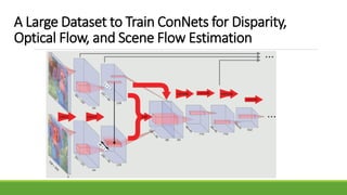 A Large Dataset to Train ConNets for Disparity,
Optical Flow, and Scene Flow Estimation
 