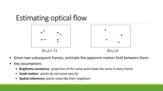 Estimating optical flow
• Given two subsequent frames, estimate the apparent motion field between them.
• Key assumptions
• Brightness constancy: projection of the same point looks the same in every frame
• Small motion: points do not move very far
• Spatial coherence: points move like their neighbors
I(x,y,t–1) I(x,y,t)
 