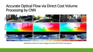 Accurate Optical Flow via Direct Cost Volume
Processing by CNN
Qualitative results on three images from the KITTI 2015 training set.
 
