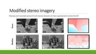Modified stereo imagery
•Recrop and resample ground-truth stereo datasets to have appropriate motion for OF
VenusMoebius
 