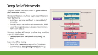 Deep Belief Networks
A hybrid model: can be trained as generative or
discriminative model;
Deep architecture: multiple layers (learn features
layer by layer);
◦ Multi layer learning is difficult in sigmoid belief
networks.
◦ Top two layers are undirected connections, RBM;
◦ Lower layers get top down directed connections
from layers above;
Unsupervised or self-taught pre-learning provides
a good initialization;
◦ Greedy layer-wise unsupervised training for
RBM
Supervised fine-tuning
◦ Generative: wake-sleep algorithm (Up-down)
◦ Discriminative: back propagation (bottom-up)
 