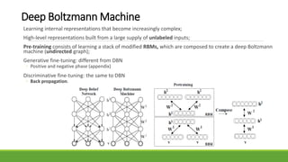Deep Boltzmann Machine
Learning internal representations that become increasingly complex;
High-level representations built from a large supply of unlabeled inputs;
Pre-training consists of learning a stack of modified RBMs, which are composed to create a deep Boltzmann
machine (undirected graph);
Generative fine-tuning: different from DBN
◦ Positive and negative phase (appendix)
Discriminative fine-tuning: the same to DBN
◦ Back propagation.
 
