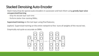 Stacked Denoising Auto-Encoder
Stack many (may be sparse) auto-encoders in succession and train them using greedy layer-wise
unsupervised learning
◦ Drop the decode layer each time
◦ Performs better than stacking RBMs;
Supervised training on the last layer using final features;
(option) Supervised training on the entire network to fine- tune all weights of the neural net;
Empirically not quite as accurate as DBNs.
 