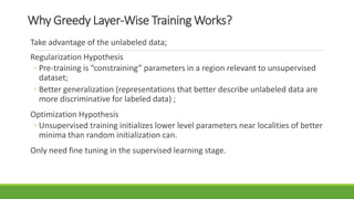 Why Greedy Layer-Wise Training Works?
Take advantage of the unlabeled data;
Regularization Hypothesis
◦ Pre-training is “constraining” parameters in a region relevant to unsupervised
dataset;
◦ Better generalization (representations that better describe unlabeled data are
more discriminative for labeled data) ;
Optimization Hypothesis
◦ Unsupervised training initializes lower level parameters near localities of better
minima than random initialization can.
Only need fine tuning in the supervised learning stage.
 