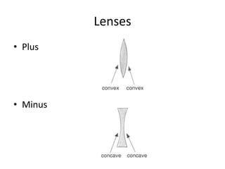 Optic, lens and iol